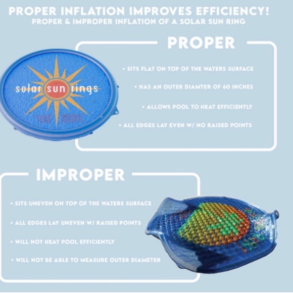 Solar Sun Rings — Pool Heating Sun Rings New - Picture 14 of 16